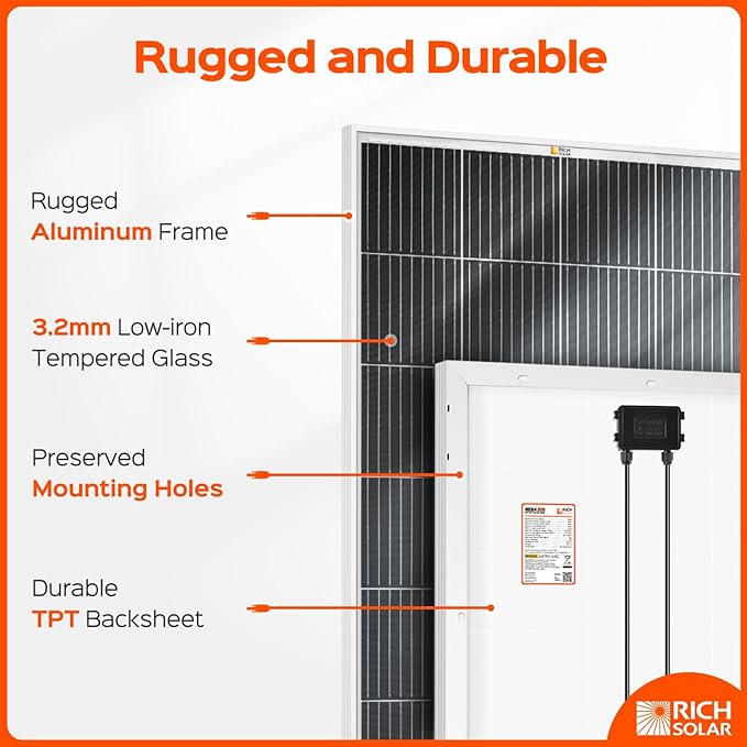 Rich Solar 600 Watt Solar Kit