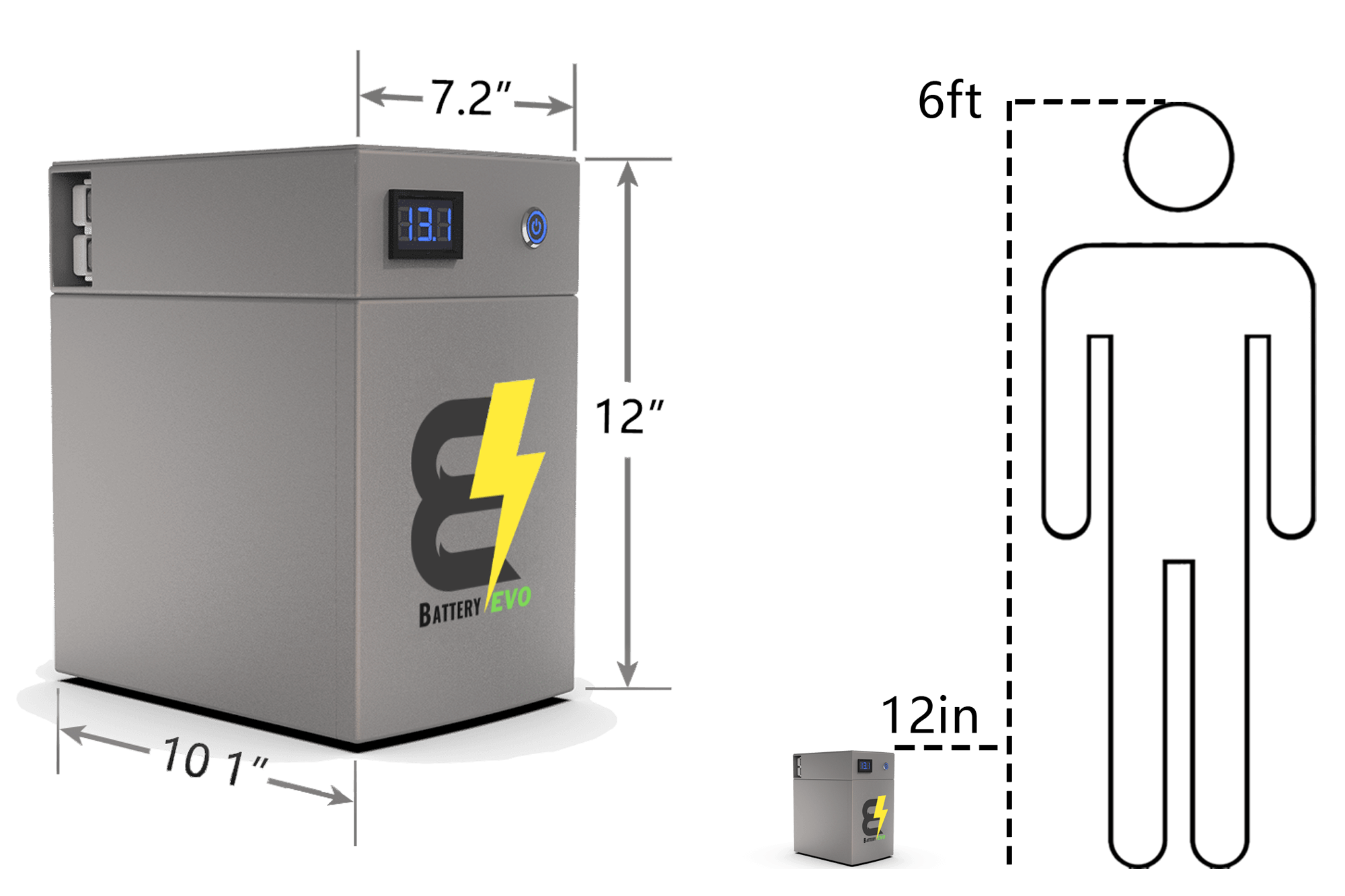 BatteryEVO 12V OWL LITE 1.5 kWh Battery (120Ah - 1.5 kWh)