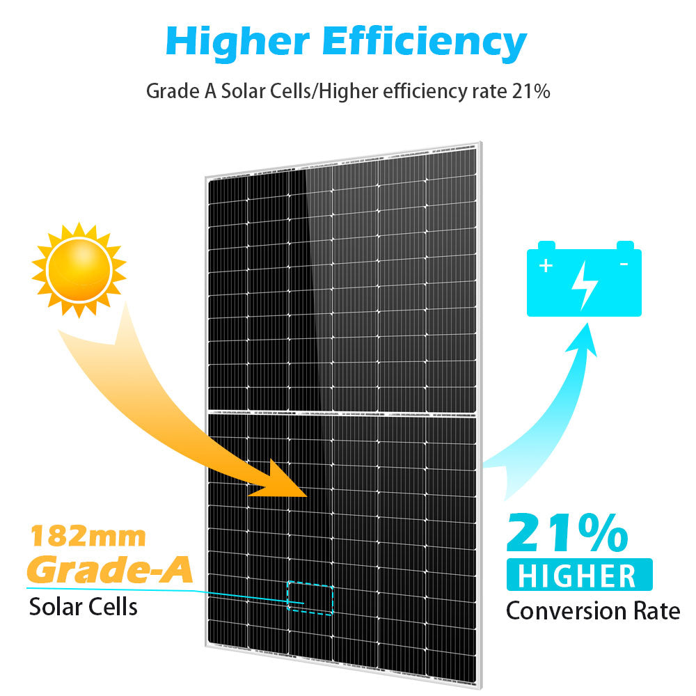 SunGold Power 450 Watt Monocrystalline PERC Solar Panels