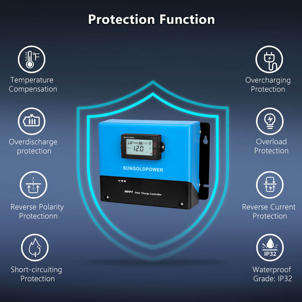 SunGold Power 60 Amp MPPT Solar Charge Controller
