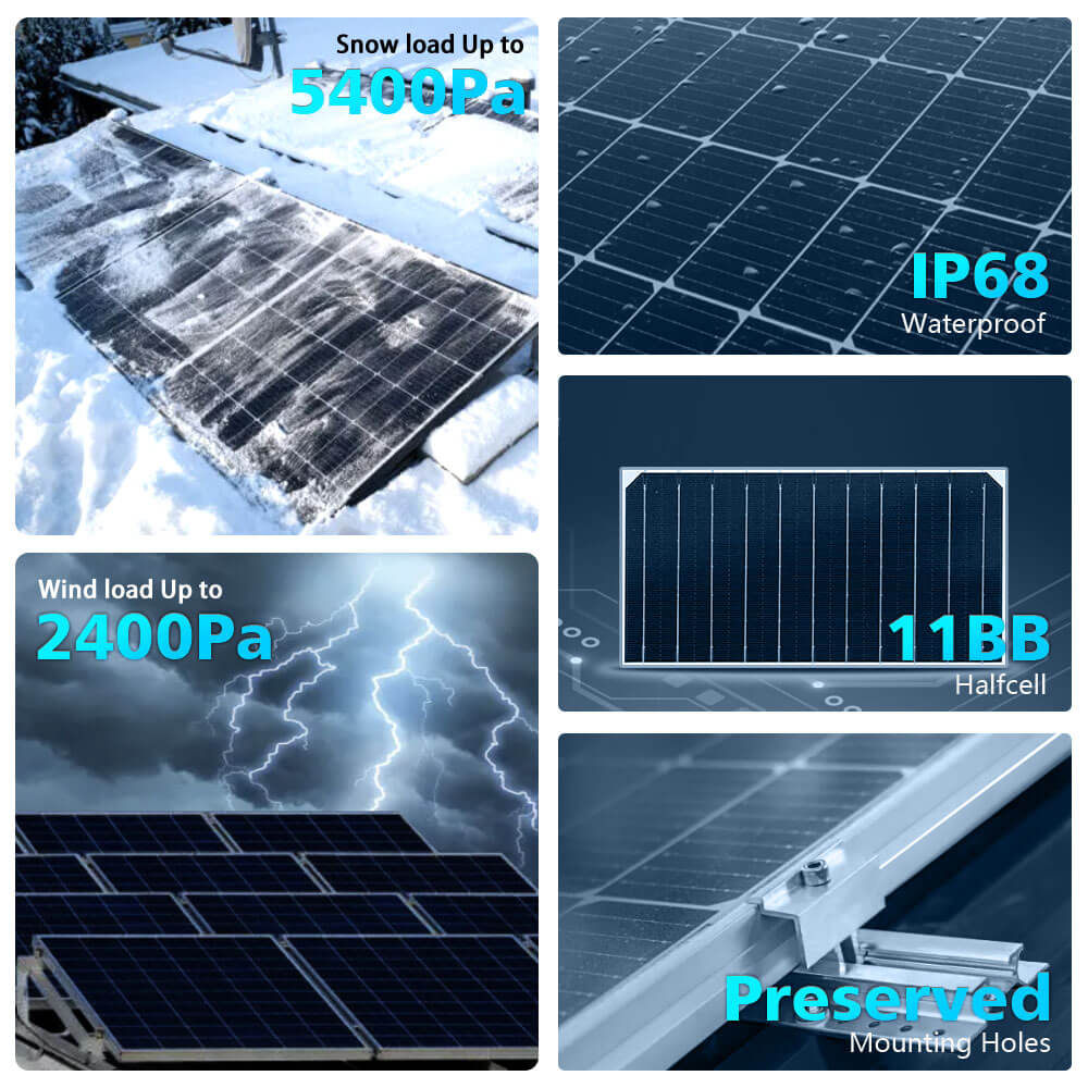 Sungold Power 460 Watt Bifacial Perc Solar Panel Full Pallet (32 Panels)