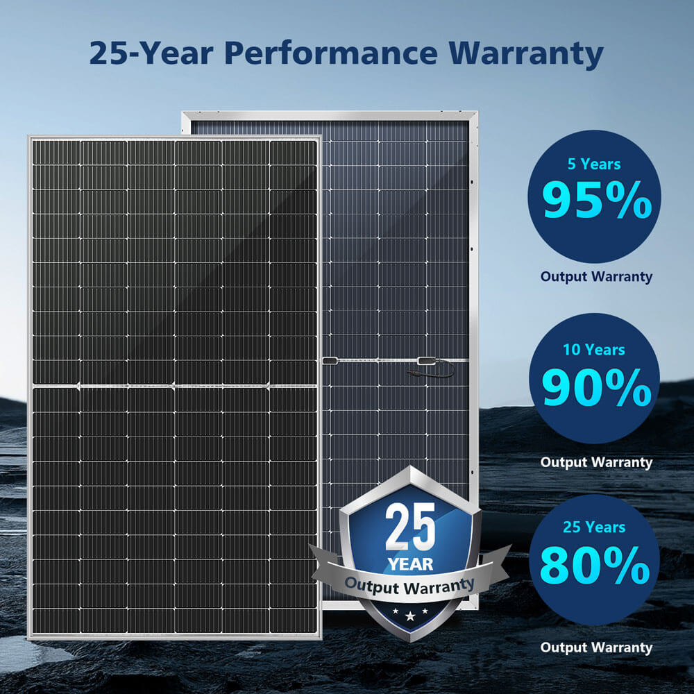 SunGold Power 460 Watt Bifacial PERC Solar Panels
