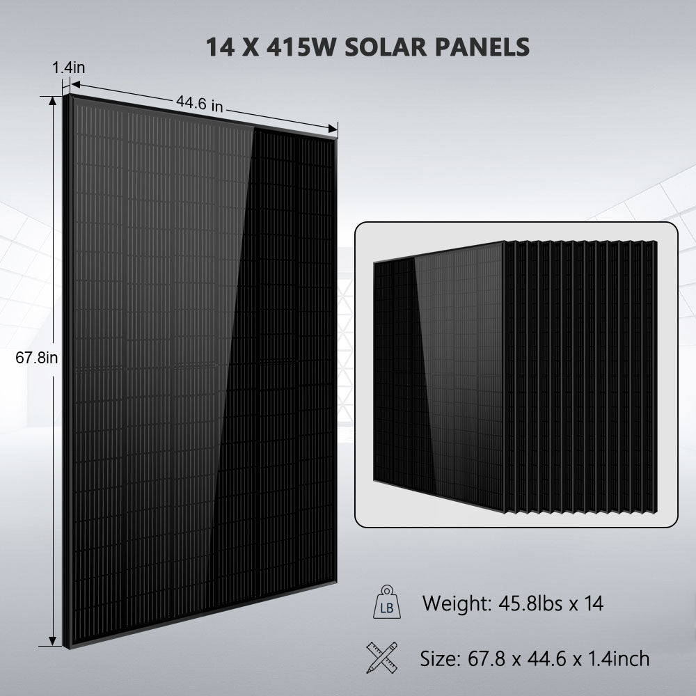 SunGold Power Off-Grid Solar Kit 13,000W 48VDC 120V/240V LiFePO4 20.48 kWh Lithium Battery 14 x 415 Watt Solar Panels SGR-13KM