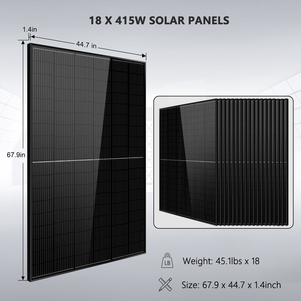 SunGold Power Off-Grid Solar Kit 18000W 48VDC 120V/240V LifePo4 20.48KWH Lithium Battery 18 X 415 Watts Solar Panels