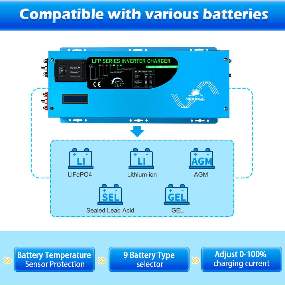 SunGold Power 3000W DC 12V Pure Sine Wave Inverter With Charger