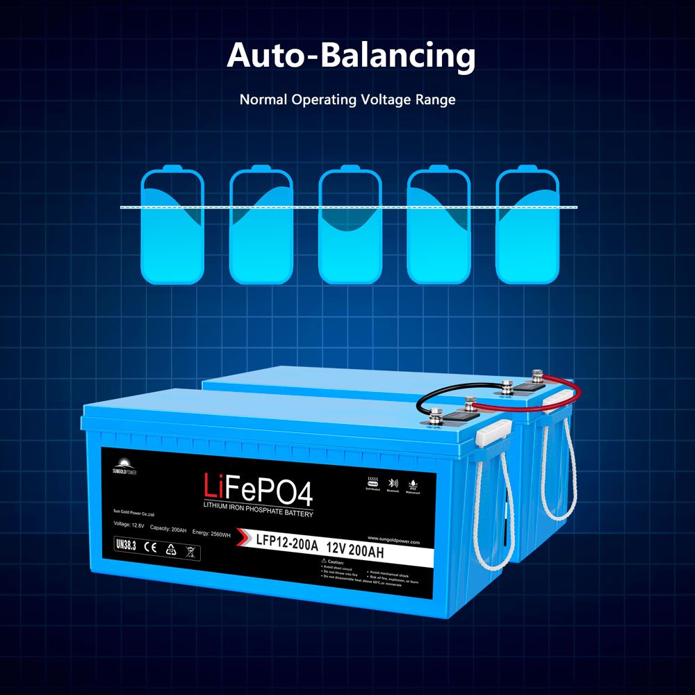 SunGold Power 4 X 12V 200Ah LiFePO4 Deep Cycle Lithium Battery Bluetooth / Self-Heating / IP65