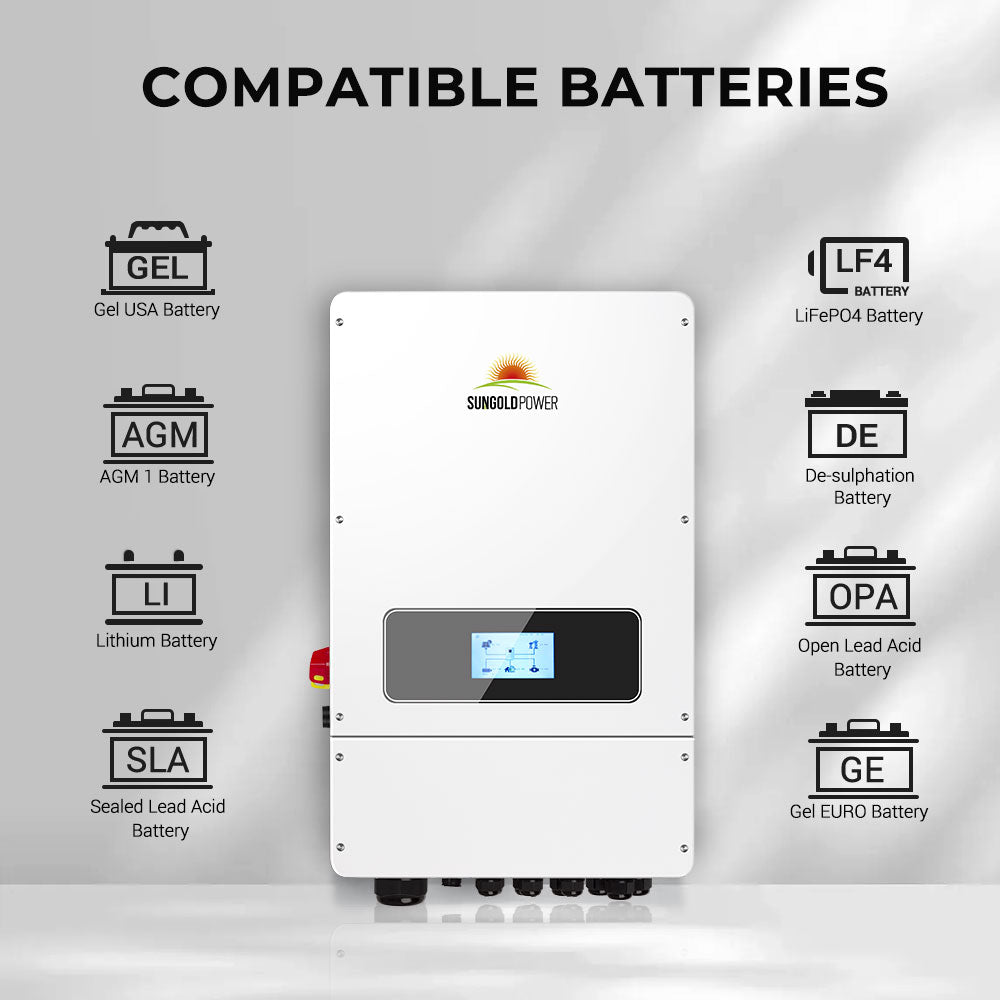 SunGold Power UL 10kW Hybrid Inverter 48V Split Phase, Grid Feedback, Batteryless