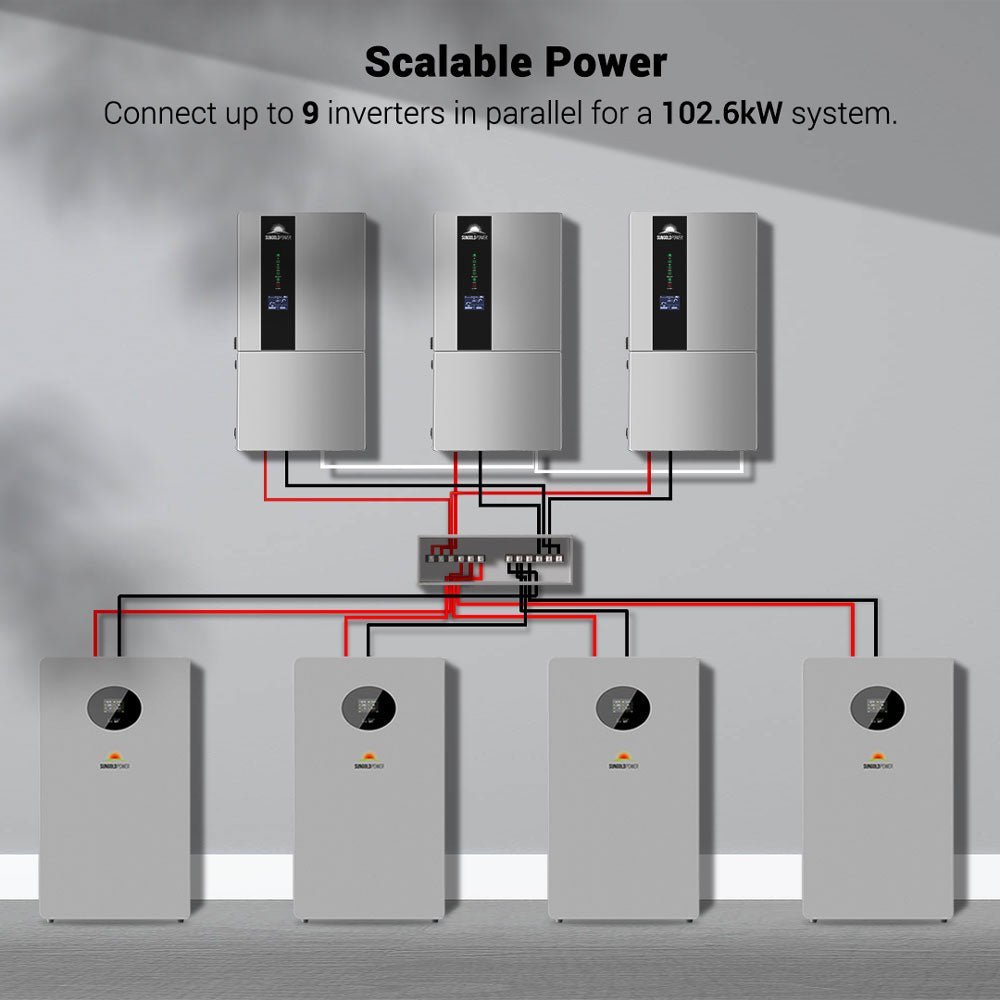 SunGold Power 22.8KW Hybrid Inverter 48V Split Phase SGN11.4KHB-48 (2 Units Parallel)