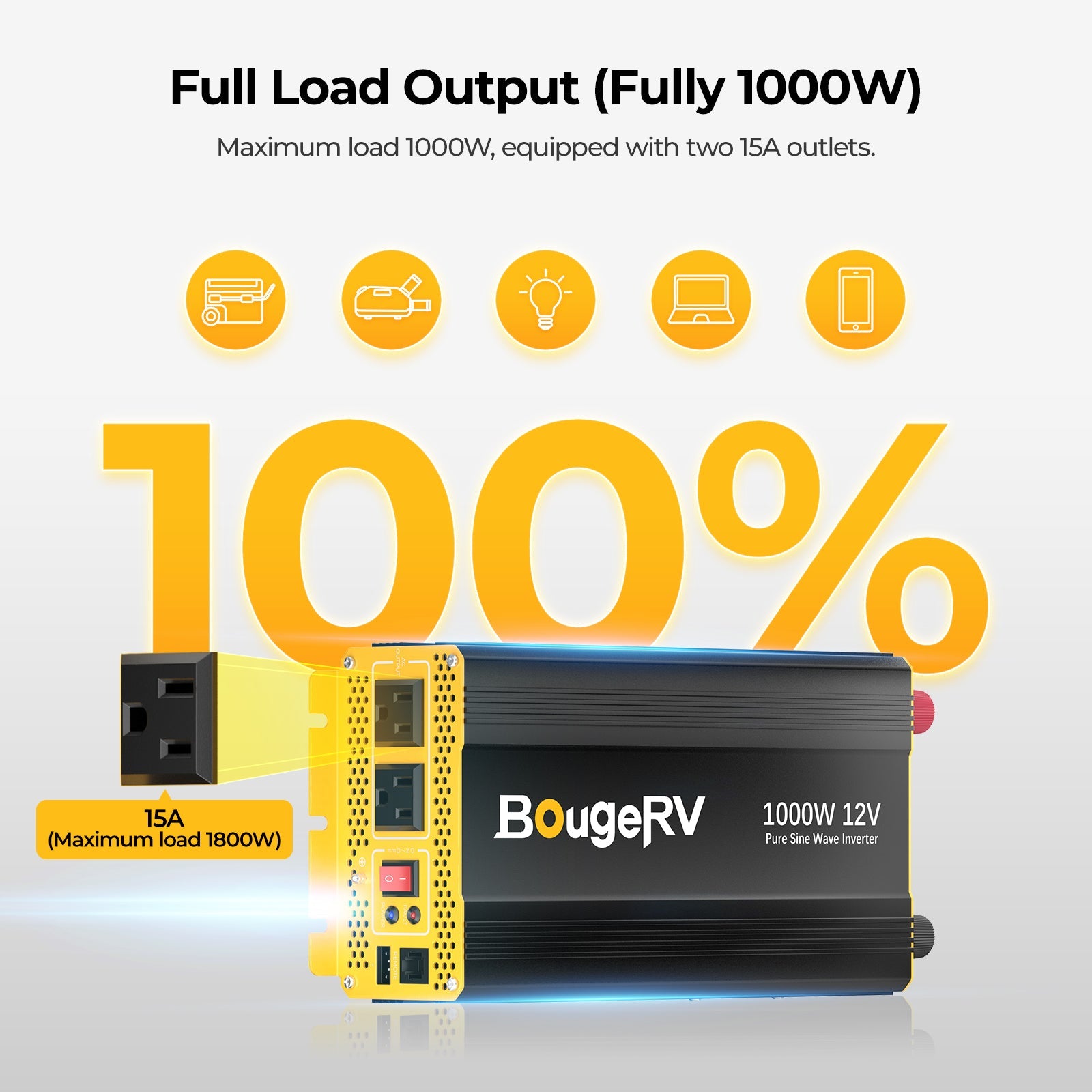 BougeRV 12V 200 Watt Rigid Solar Kit