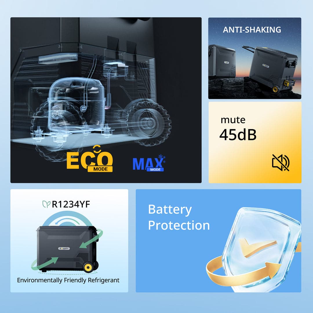 BougeRV ASPEN PRO Dual System Fridge Kit