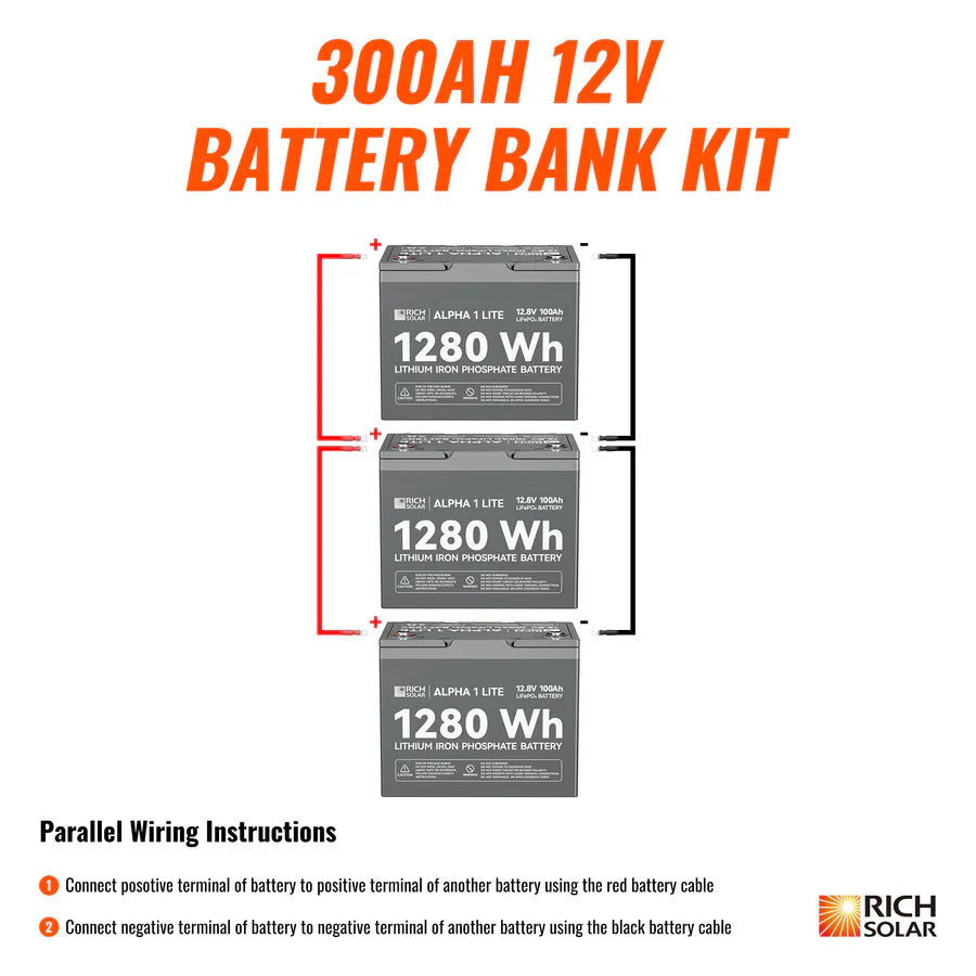 Rich Solar ALPHA 1 LITE 12V 300Ah LiFePO4 Off-Grid Lithium Battery Kit