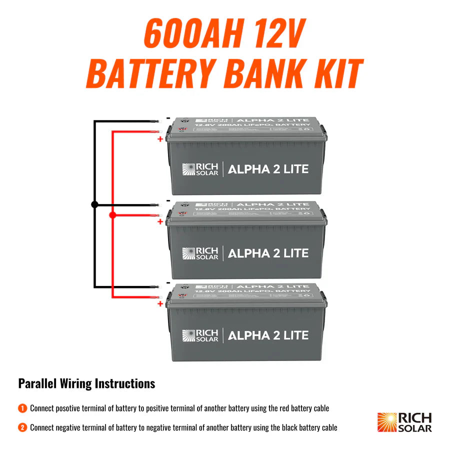 Rich Solar ALPHA 2 LITE 12V 600Ah LiFePO4 Off-Grid Lithium Battery Kit