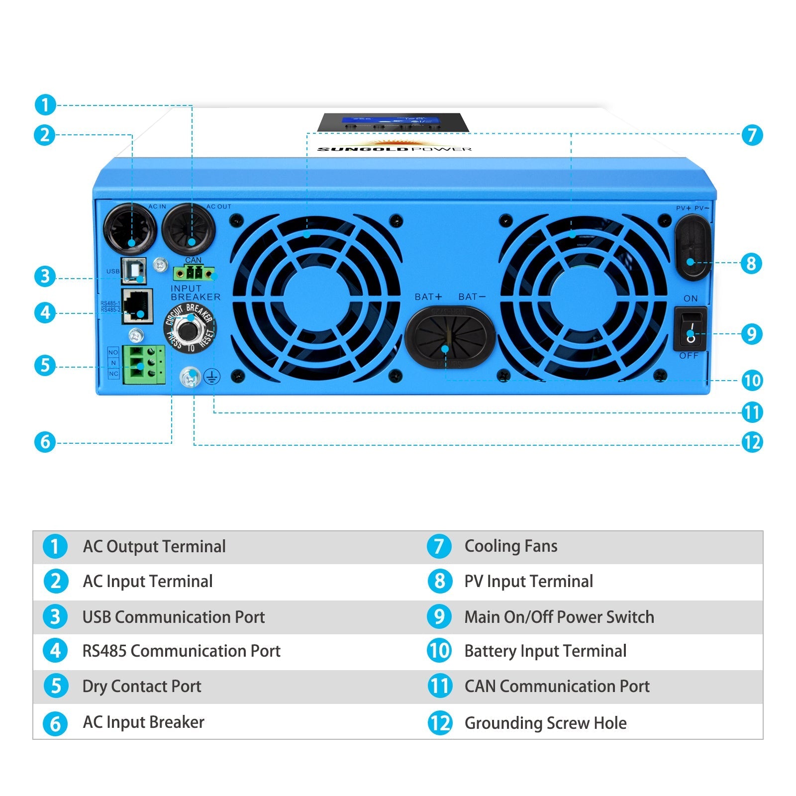 SunGold Power 3000W 24V Solar Inverter Charger