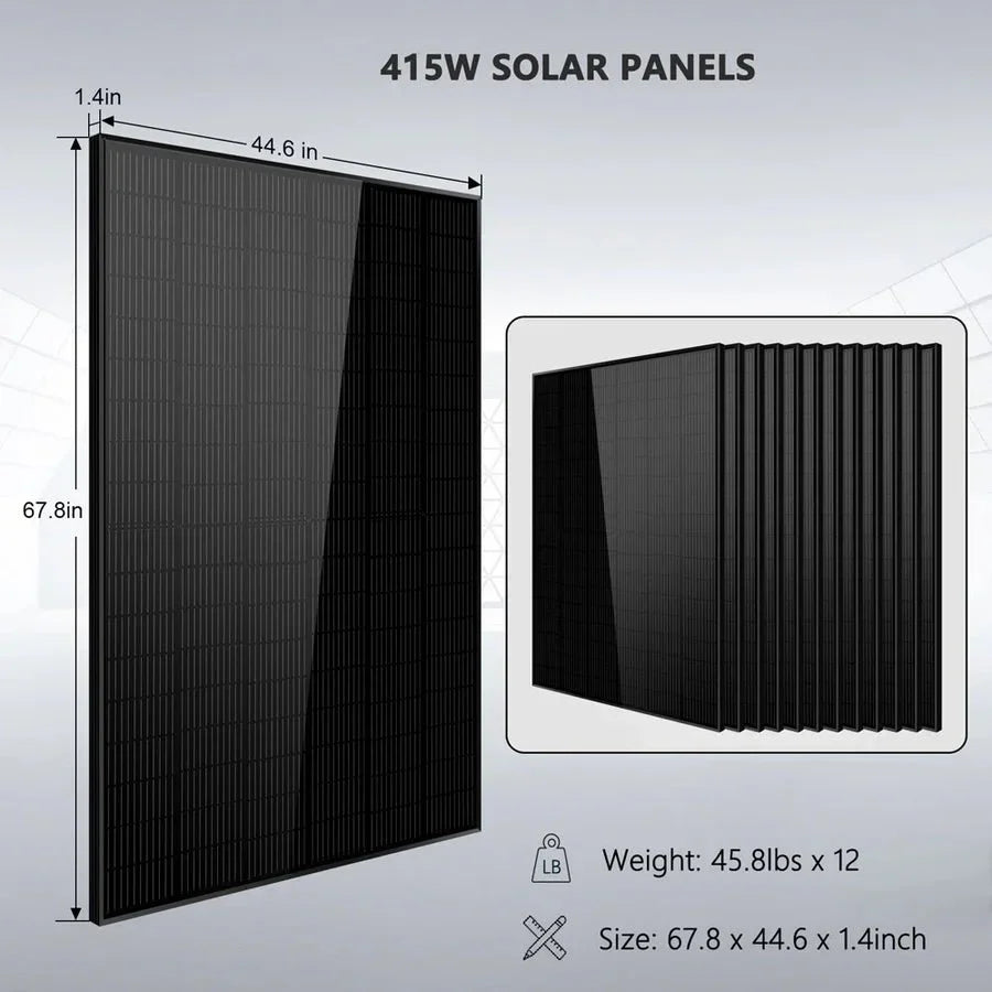 SunGold Power Off-Grid Solar Kit 13,000W 48VDC 120V/240V LiFePO4 20.48 kWh Lithium Battery 14 x 415 Watt Solar Panels SGR-13KM