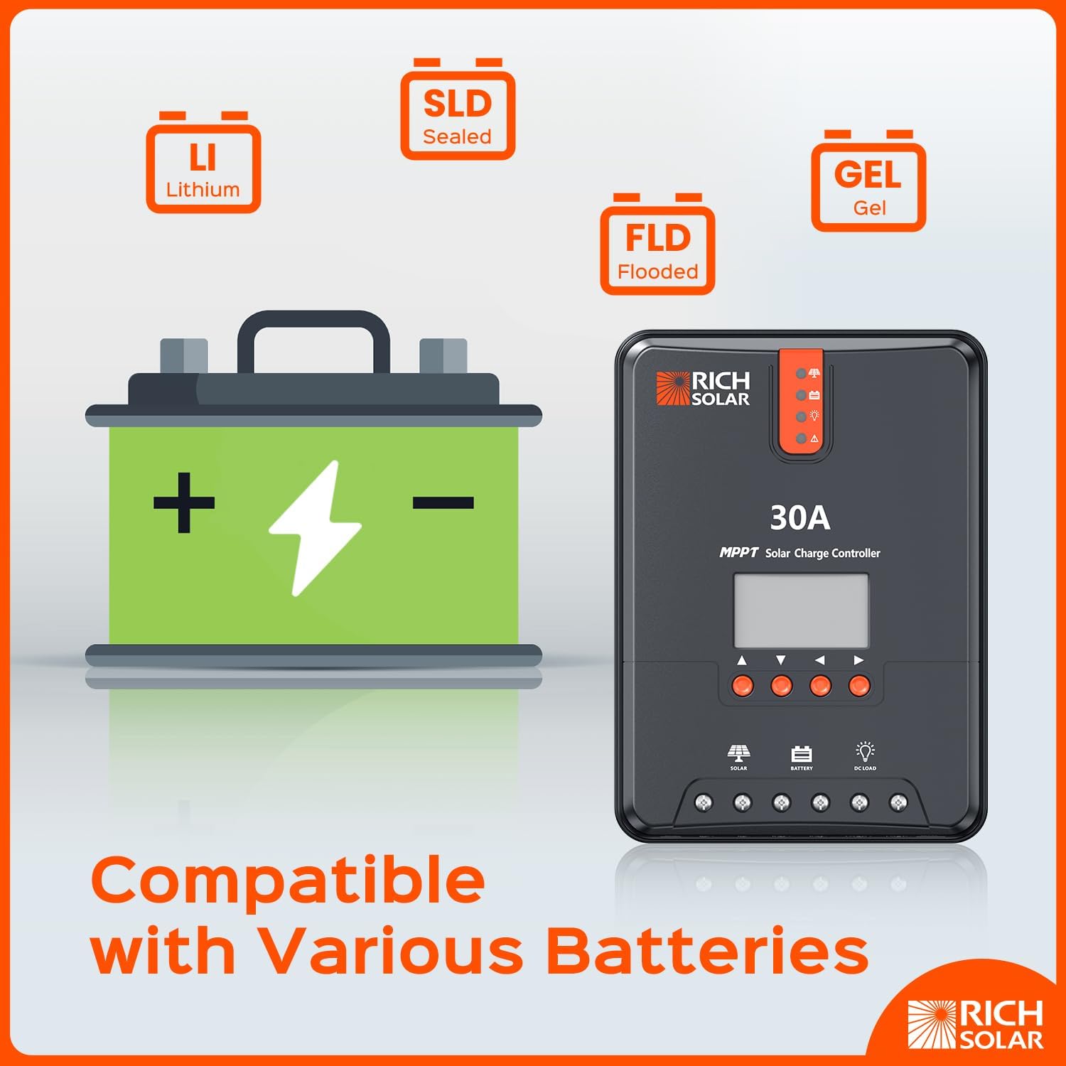 Rich Solar 30 Amp MPPT Solar Charge Controller