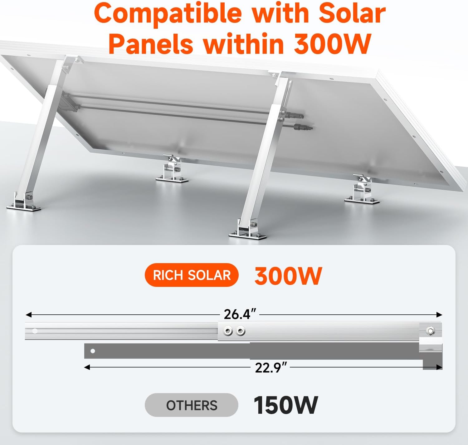 Rich Solar Tilt Mount