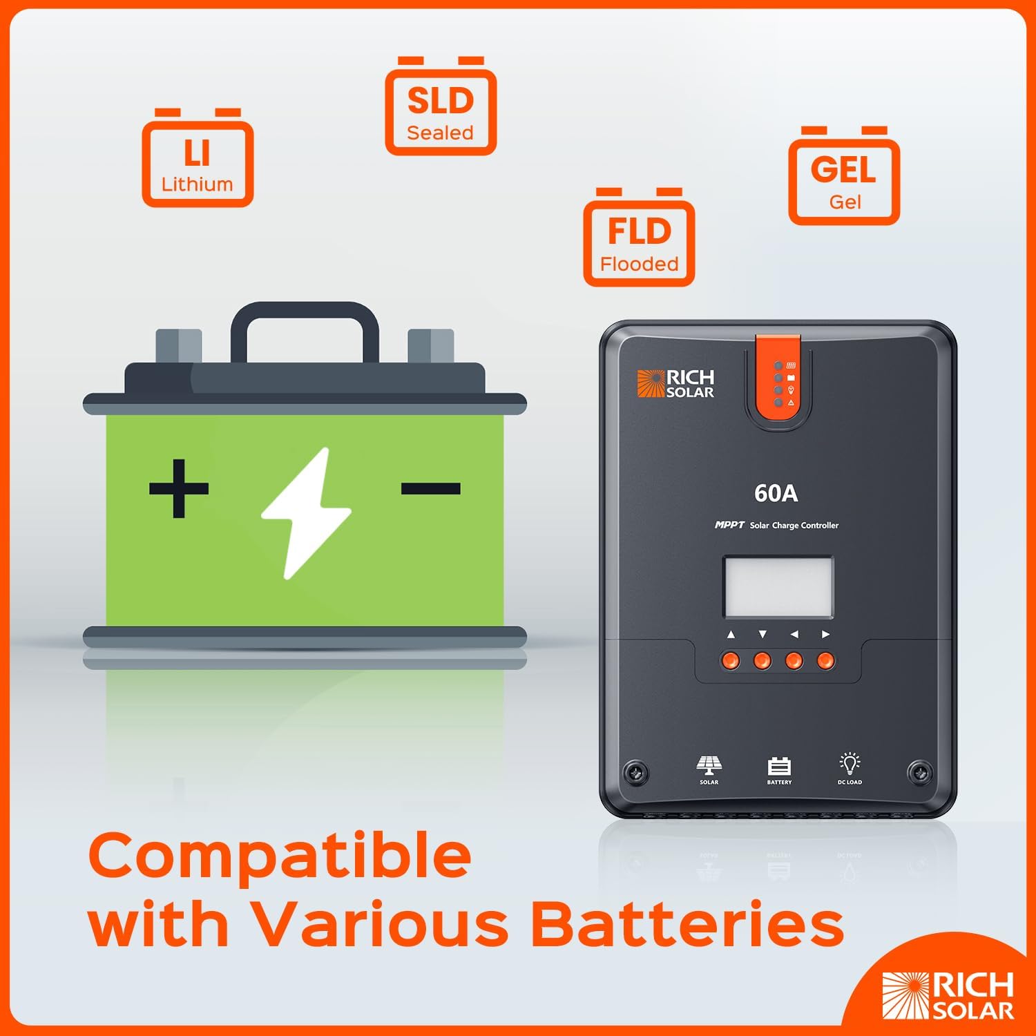 Rich Solar 60 Amp MPPT Solar Charge Controller