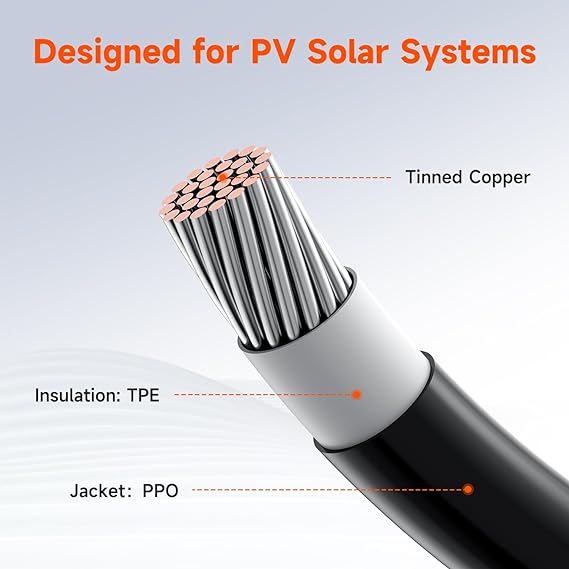 Rich Solar Y Branch Parallel Adapters 2 To 1
