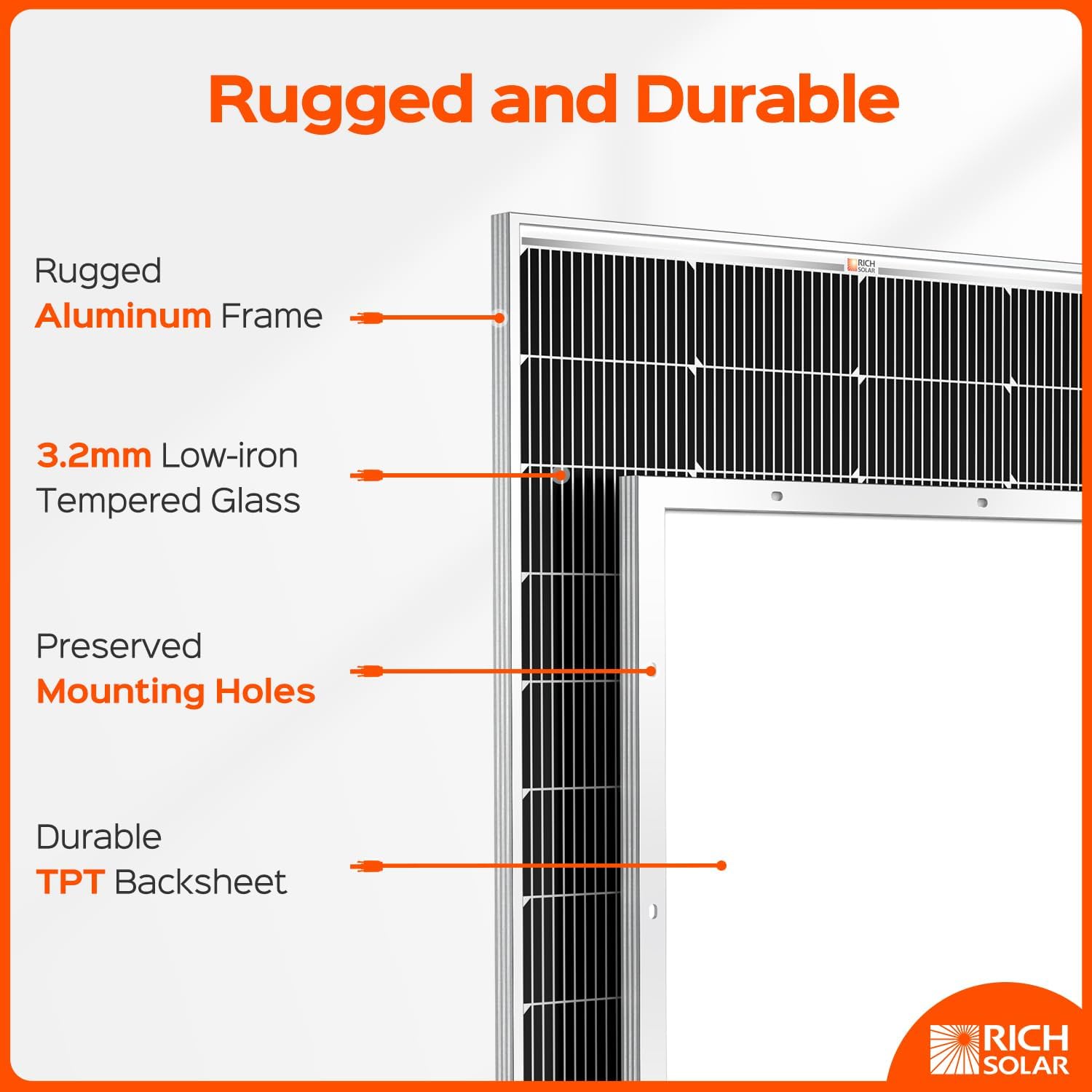 Rich Solar MEGA 250 Watt Monocrystalline Solar Panel UL Certified
