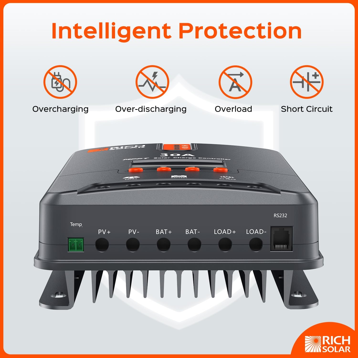 Rich Solar 30 Amp MPPT Solar Charge Controller