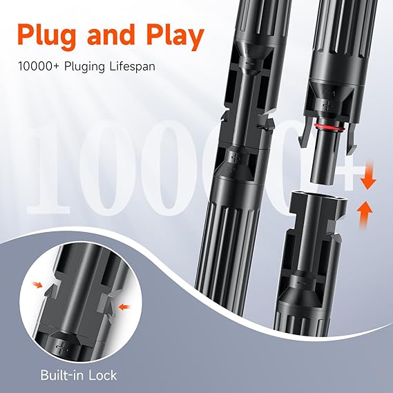 Rich Solar Inline Fuse Holder With 10A 15A 20A 30A Fuse