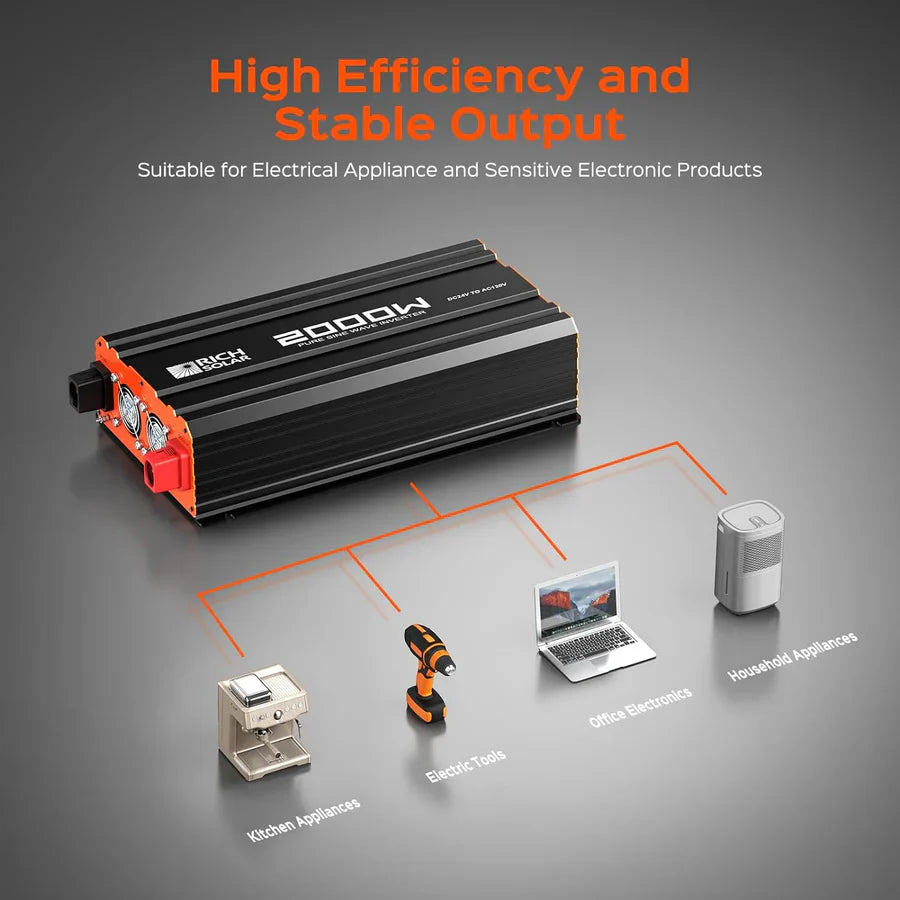 Rich Solar NOVA PURE MAX 2K 2000 Watt 24V Industrial Pure Sine Wave Inverter