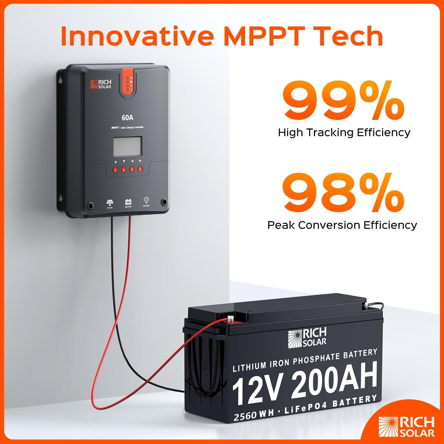 Rich Solar 60 Amp MPPT Solar Charge Controller