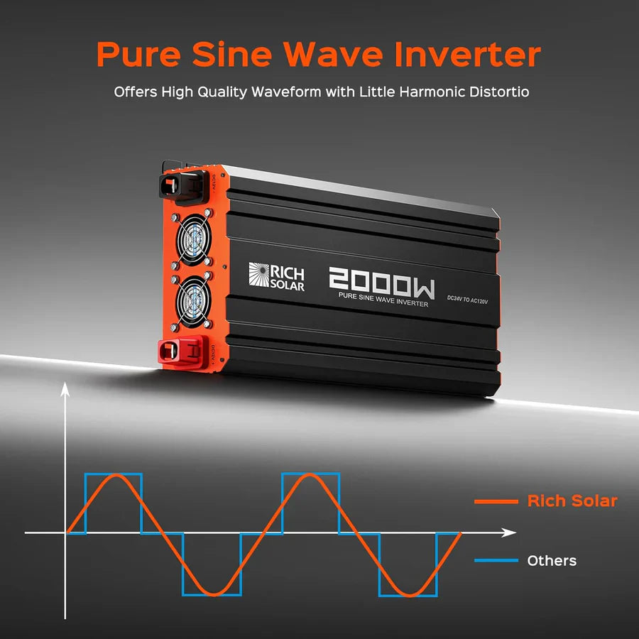 Rich Solar NOVA PURE MAX 2K 2000 Watt 24V Industrial Pure Sine Wave Inverter
