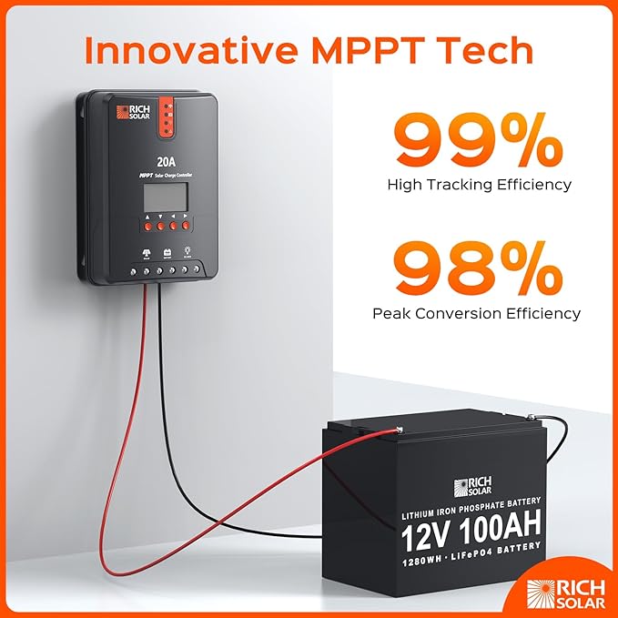 Rich Solar 20 Amp MPPT Solar Charge Controller