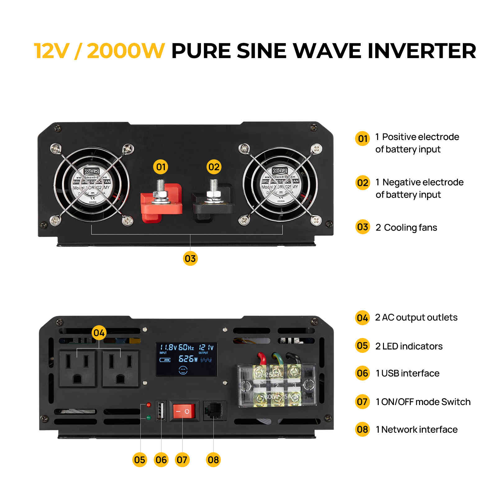 BougeRV 12V 400 Watt Rigid Solar Kit (Upgraded Version)