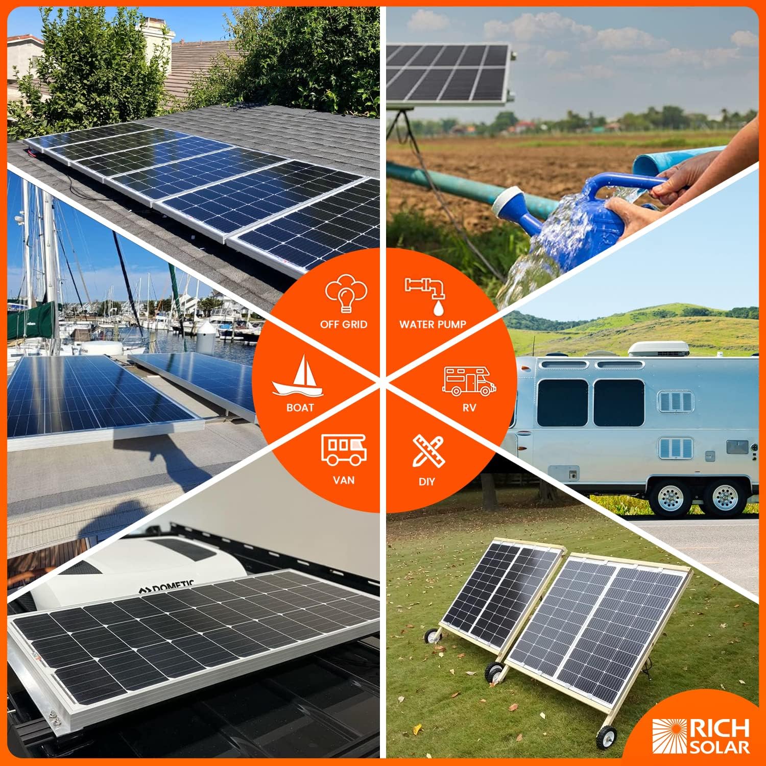 Rich Solar 30 Amp Solar Charge Controller Flush Mount