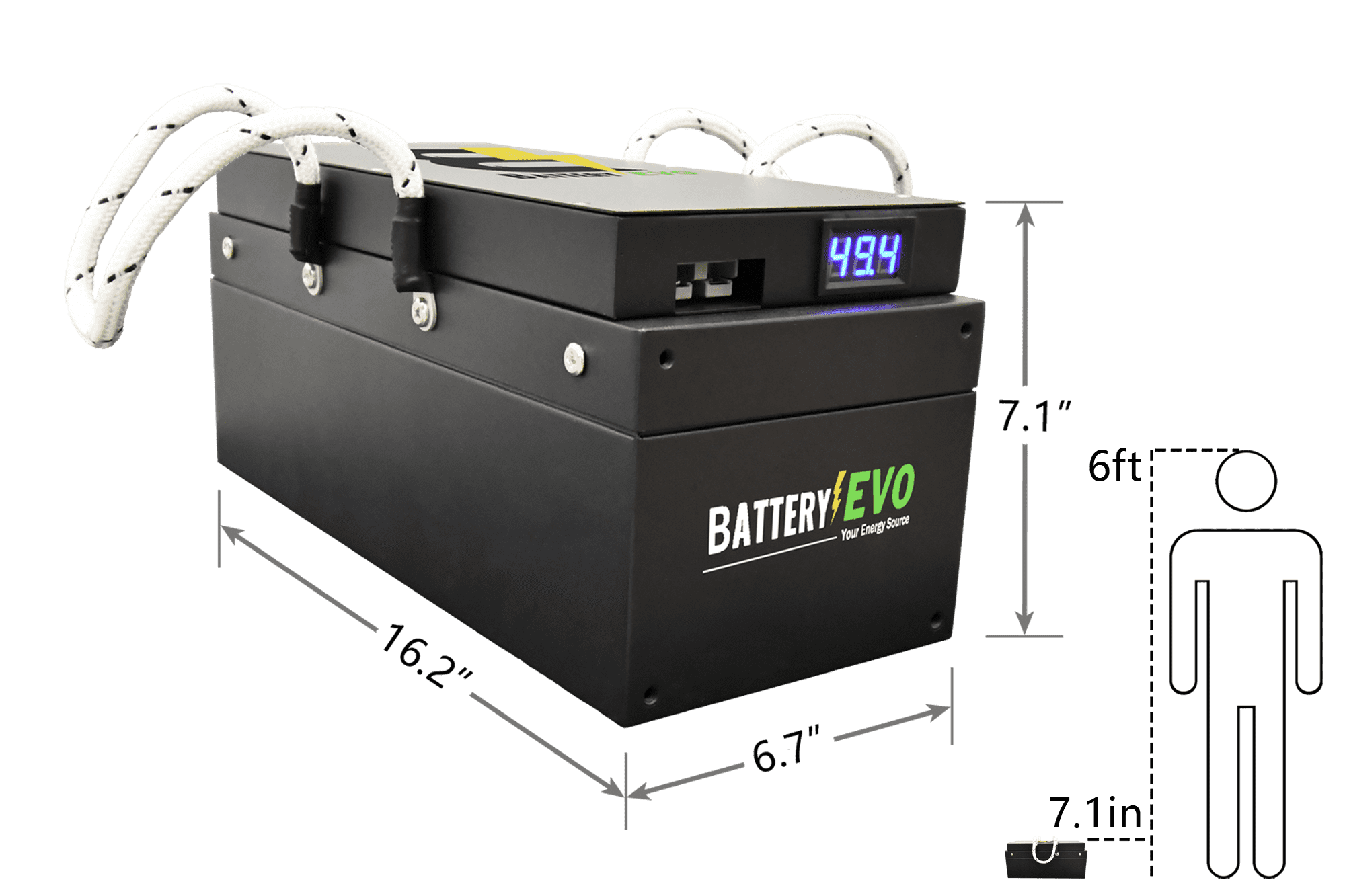 BatteryEVO 48V BADGER 3x Battery Kit (141Ah - 6.3 kWh)
