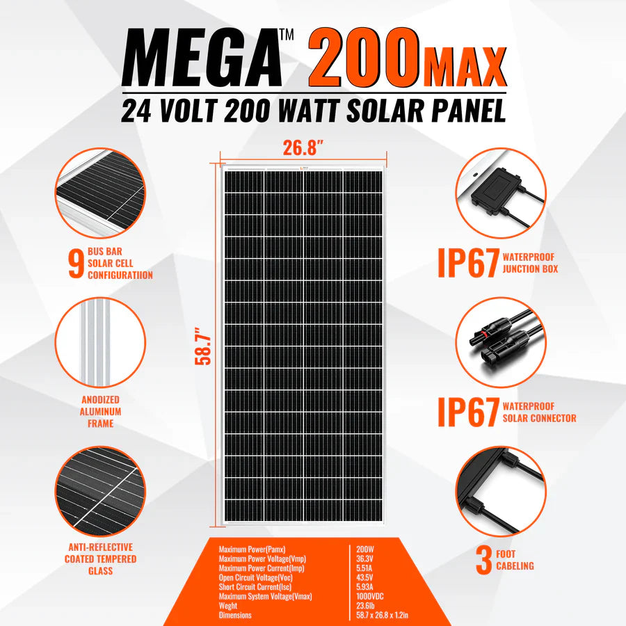 Rich Solar MEGA 200 MAX 200W 24 Volt Monocrystalline Solar Panel
