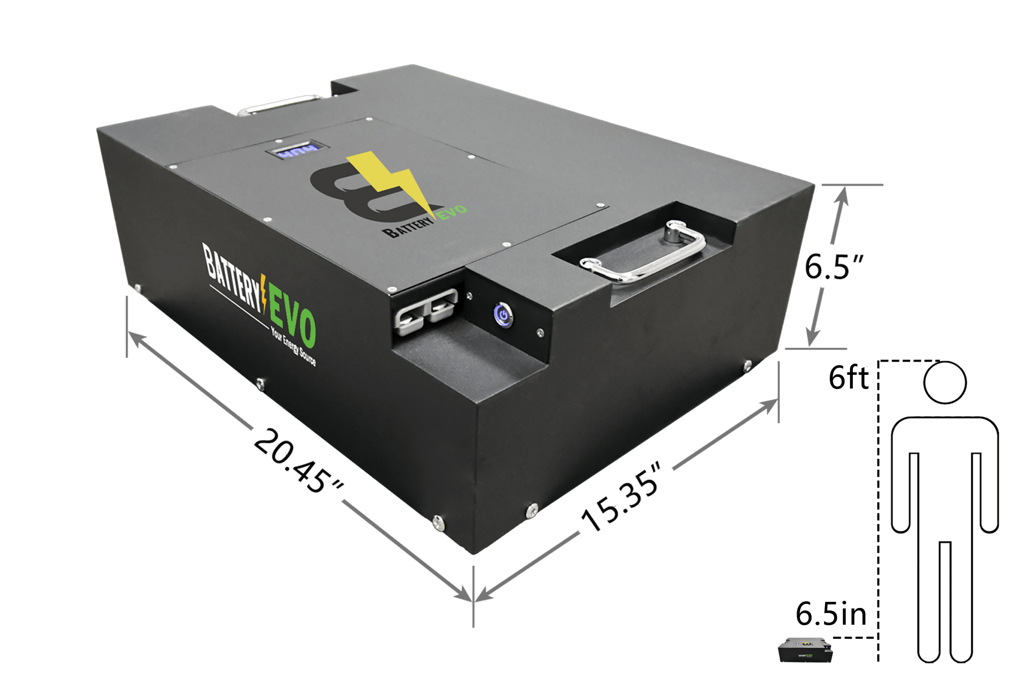 BatteryEVO 36V REINDEER 2X Battery Kit (360Ah - 13 kWh)