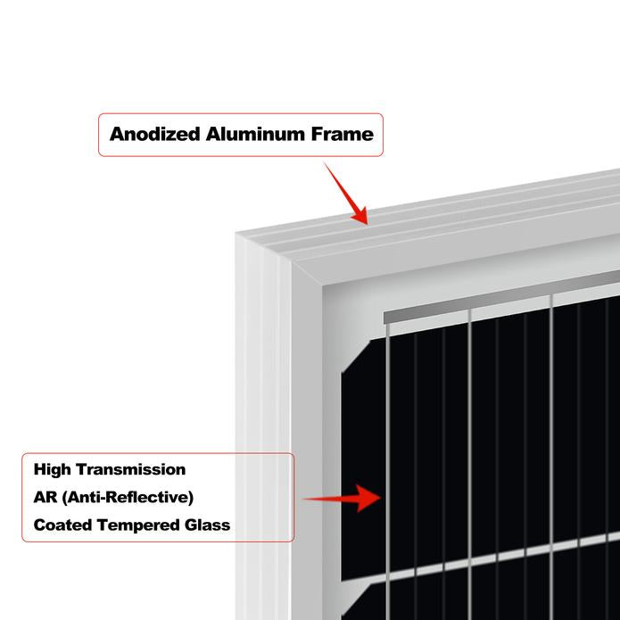 Rich Solar - 100 Watt Mono Solar Panel