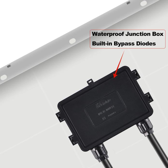 Rich Solar - 100 Watt Mono Solar Panel