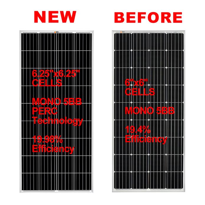 Rich Solar - 200 Watt Mono Solar Panel