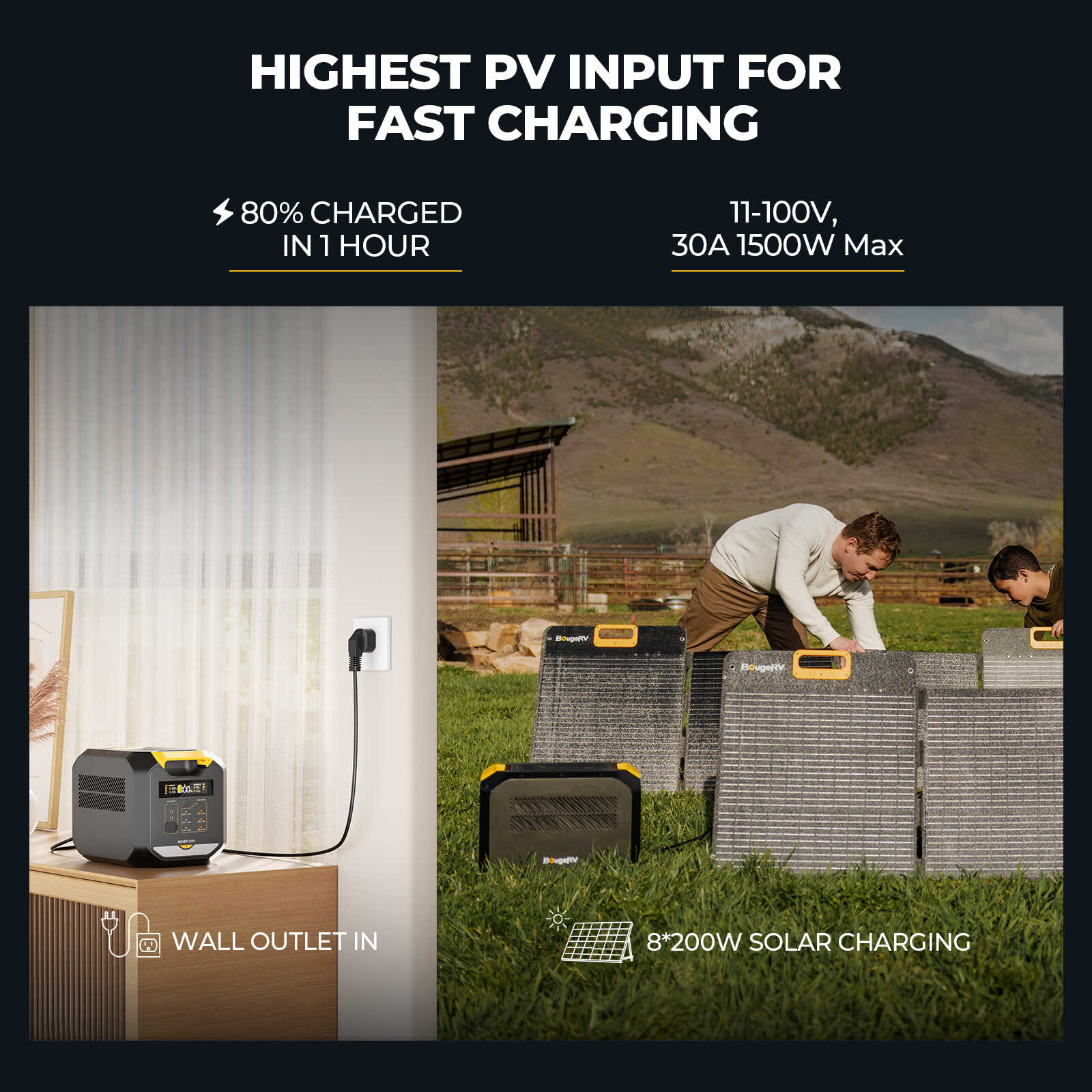 BougeRV ROVER2000 Semi-solid Solar Generator (4016Wh) & 400W(2x200W) Portable Solar Panel