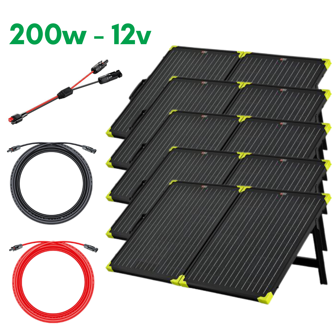 Rich Solar - 1000 Watt Portable Briefcase Solar Panel Kit