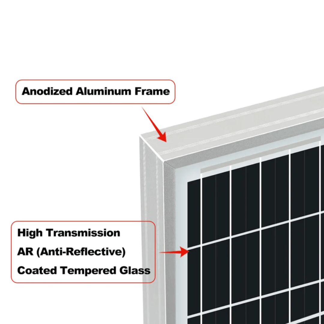 Rich Solar - MEGA 250 Watt Monocrystalline Solar Panel