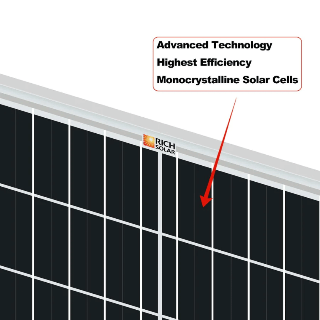 Rich Solar - MEGA 250 Watt Monocrystalline Solar Panel