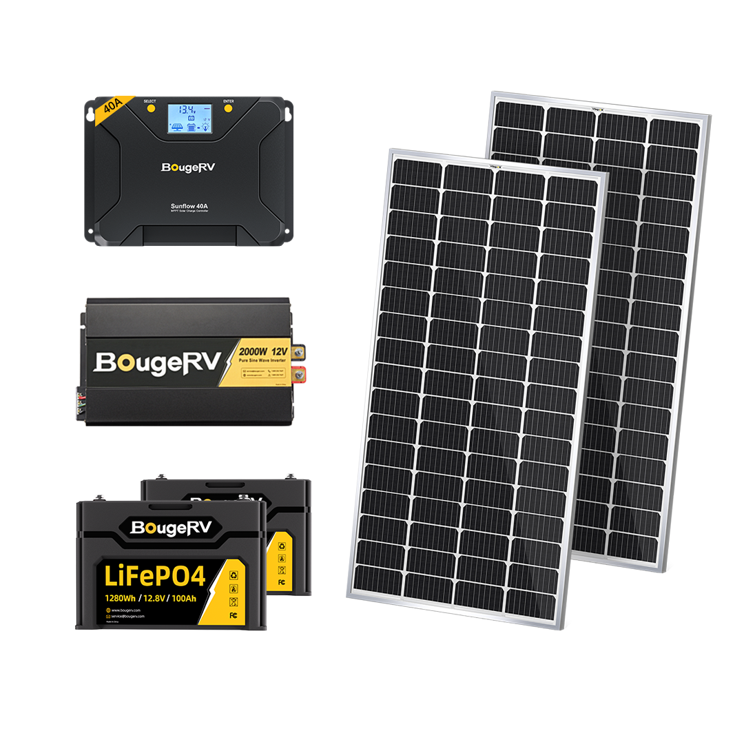 BougeRV 12V 400 Watt Rigid Solar Kit （Upgraded Version）
