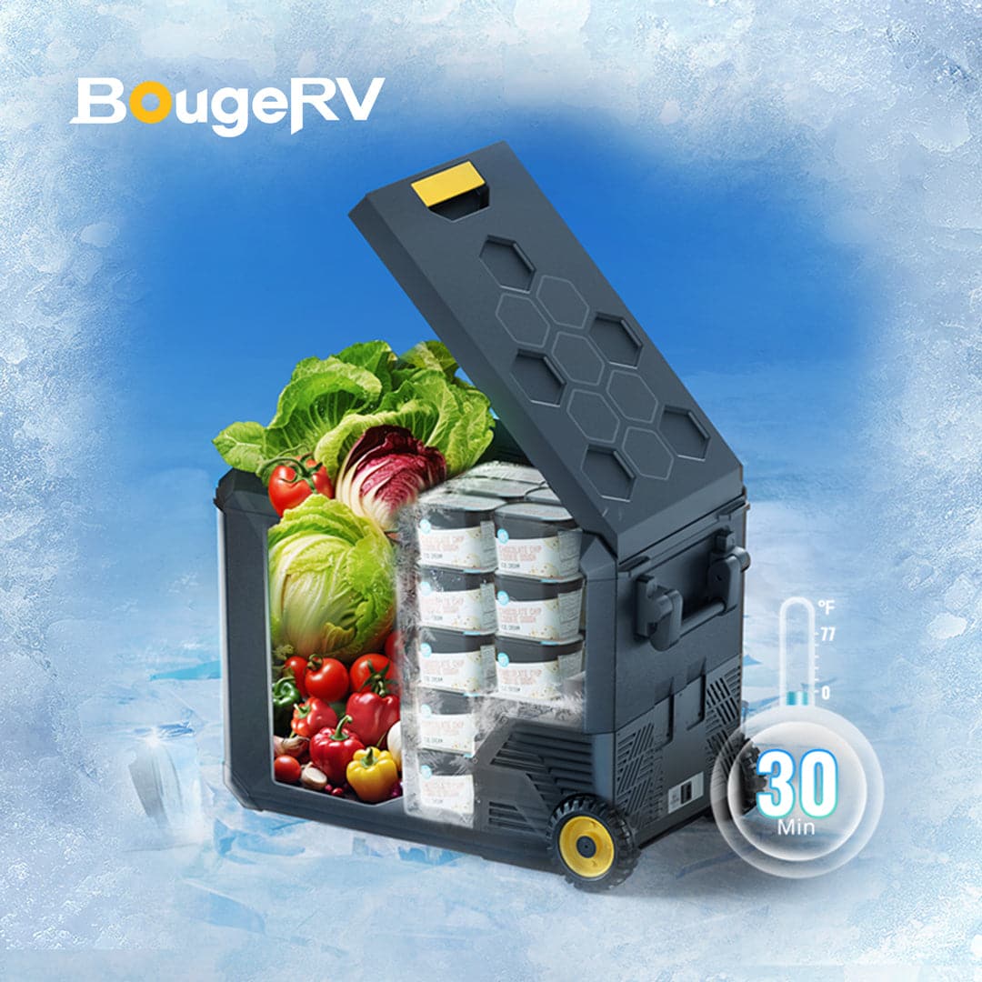 BougeRV ASPEN PRO Dual System Fridge Kit
