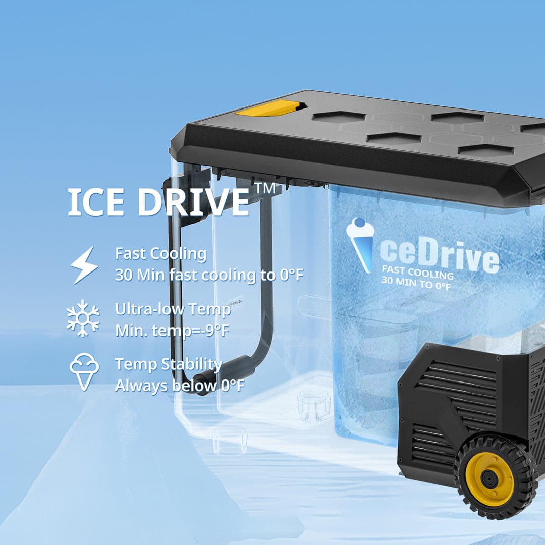 BougeRV ASPEN PRO Dual System Fridge Kit