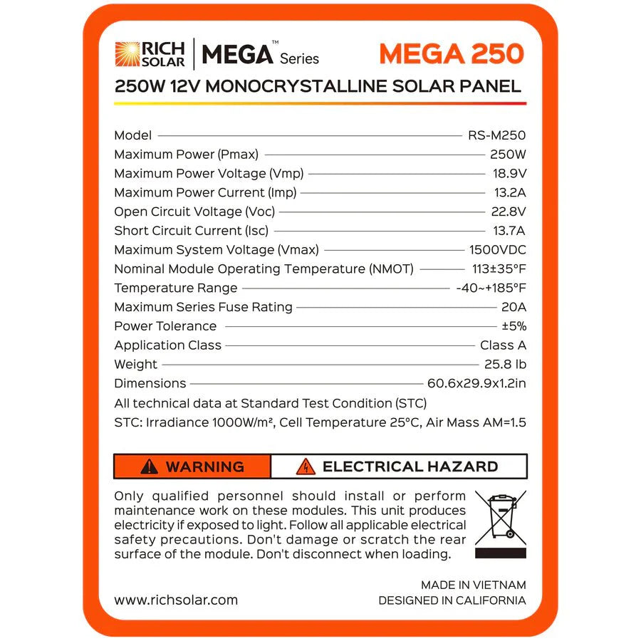 Rich Solar MEGA 250 Watt Monocrystalline Solar Panel UL Certified